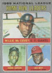 1970 Topps Baseball Cards      065      NL Home Run Leaders-Willie McCovey-Hank Aaron-Lee May